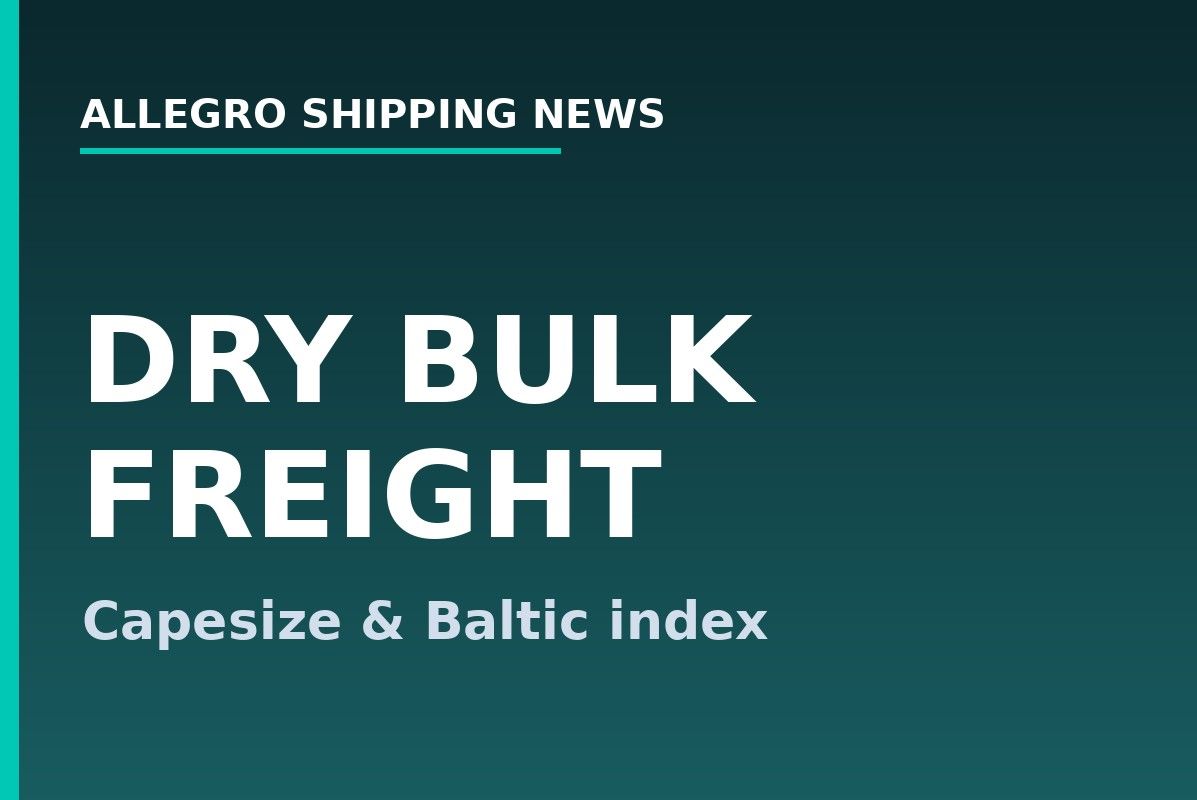 Baltic Dry Index Climbs to One-Month High on Capesize Strength